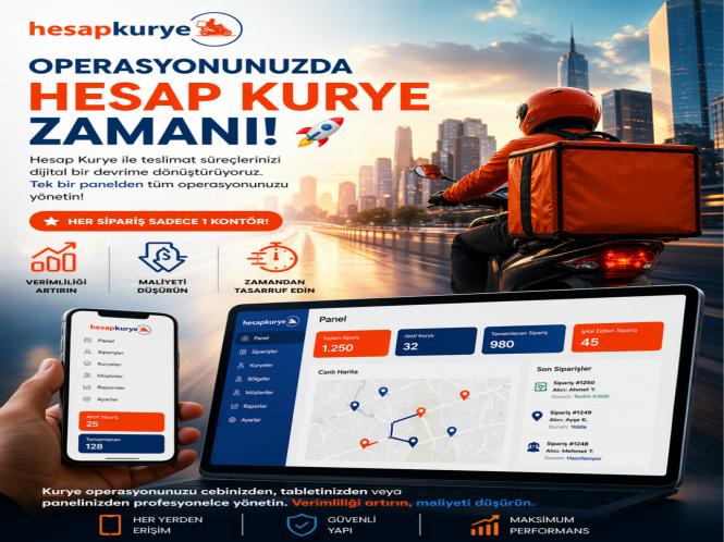 Kurye Operasyonlarında Verimlilik: Mevcut Yazılımınız İşletmenizi Yavaşlatıyor mu?